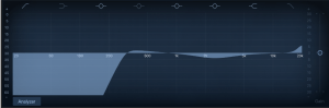 Hi-pass filter