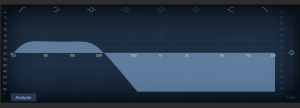 Low-pass filter